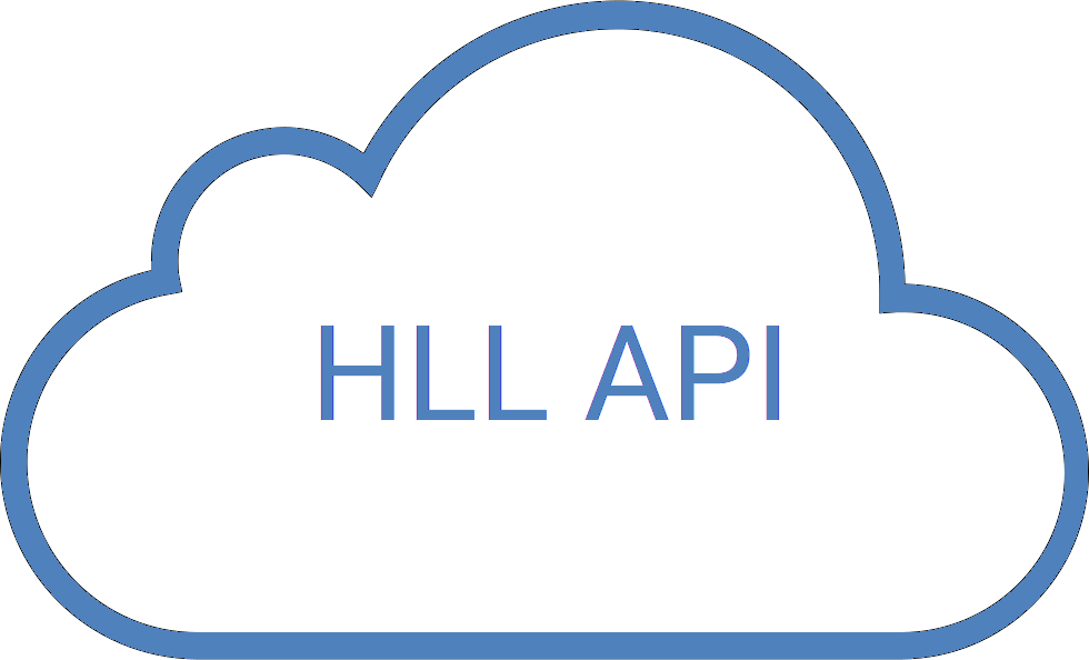 HLLAPI logo